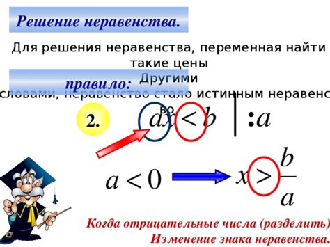 Важность правильного изменения знака неравенства