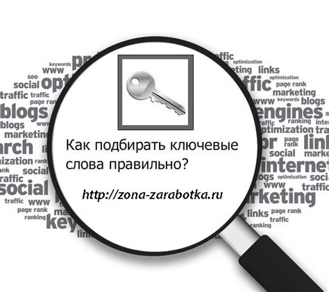 Важность правильного подбора ключевых слов