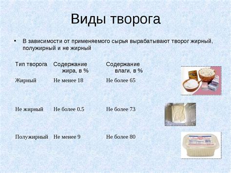 Важность правильного подготовления творога