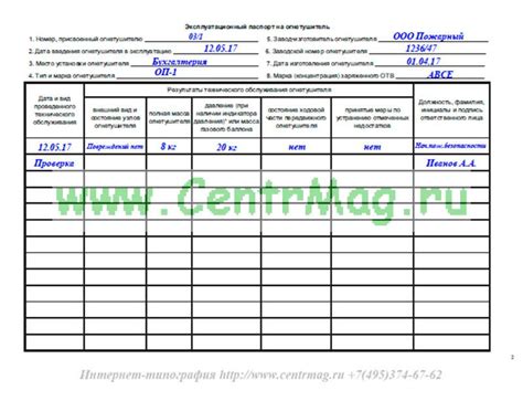 Важность проверки учета