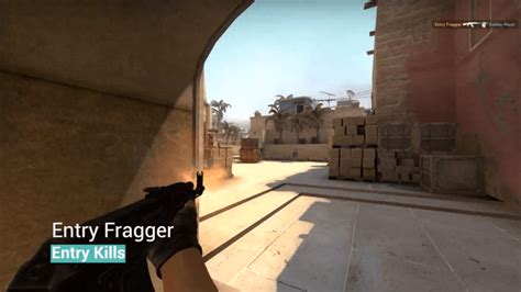 Важность роли Entry Fragger в CS GO и как выполнять ее наилучшим образом