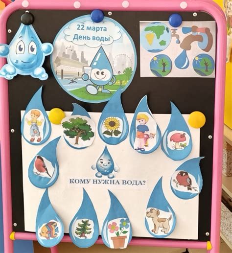 Важность сохранения водных ресурсов