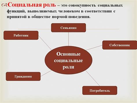 Важность социальной роли