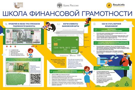 Важность финансовой грамотности для школьников