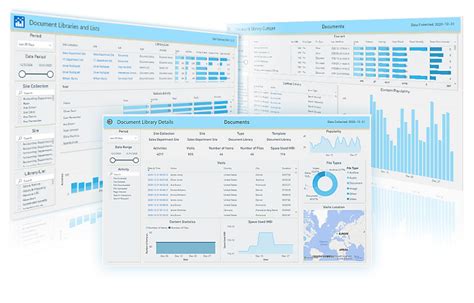 Важность Web Analytics в SharePoint