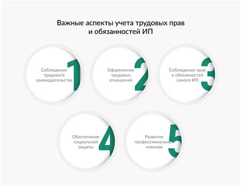 Важные аспекты при оформлении договора на инкассацию