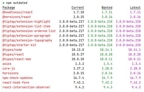 Важные аспекты при удалении npm пакетов
