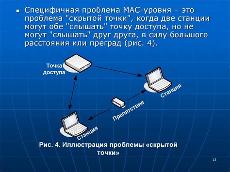Важные аспекты экономии энергии в беспроводных сетях Wi-Fi