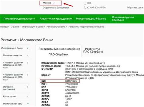 Важные меры безопасности при посещении Сбербанка в воскресенье