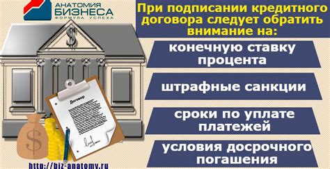 Важные моменты для предотвращения кредитного долга