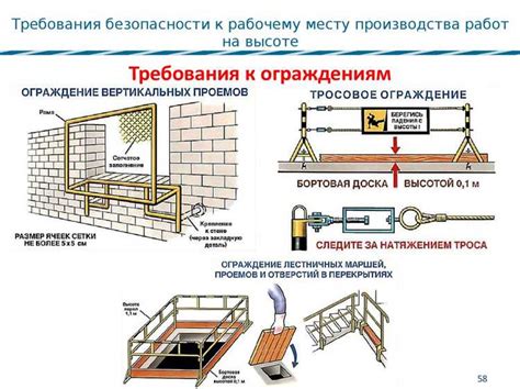 Важные моменты при установке резервуара