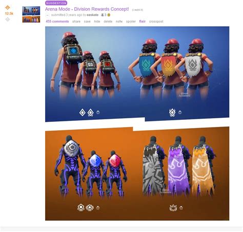 Важные навыки и требования к игрокам команды в Fortnite