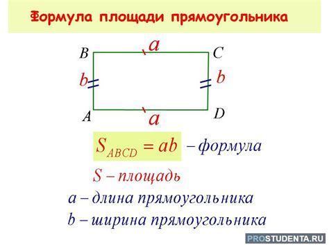 Важные практические применения расчета площади прямоугольника