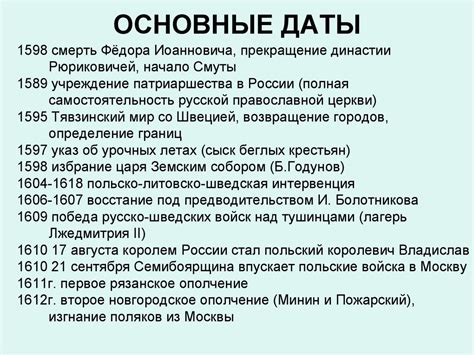 Важные события и наследие Пястов в истории Польши