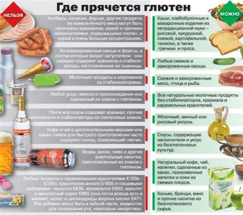 Важные советы и рекомендации по активации бахов
