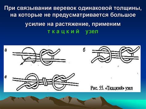 Важные советы и рекомендации при связывании носков