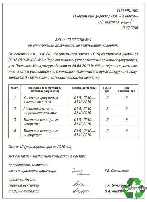 Важные указания по хранению и сроку годности глицериновых свеч