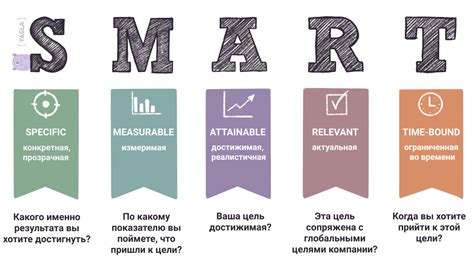Важные факторы для эффективных результатов