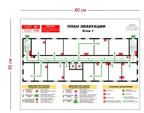 Важные шаги для организации эвакуации