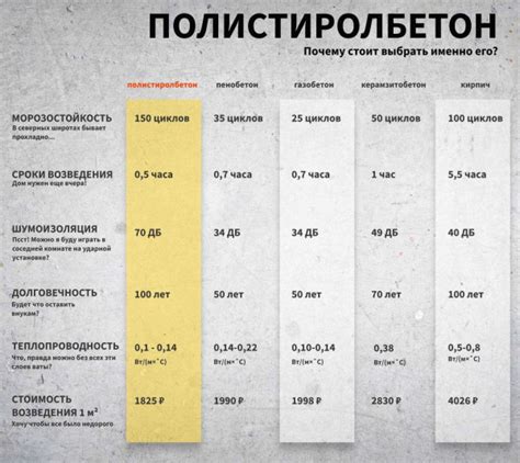Важный этап: смешивание и создание раствора