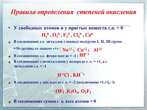 Валентность углерода в неорганических соединениях