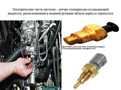 Варианты использования информации о температуре охлаждающей жидкости