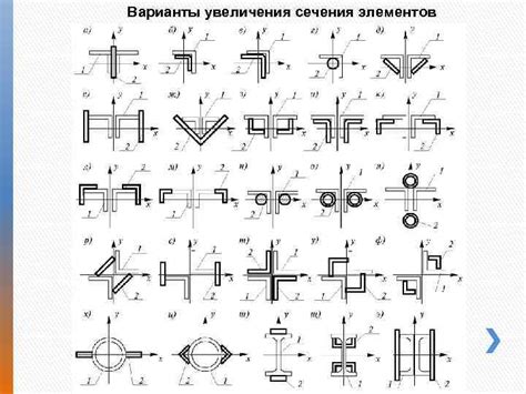 Варианты увеличения длины лямок