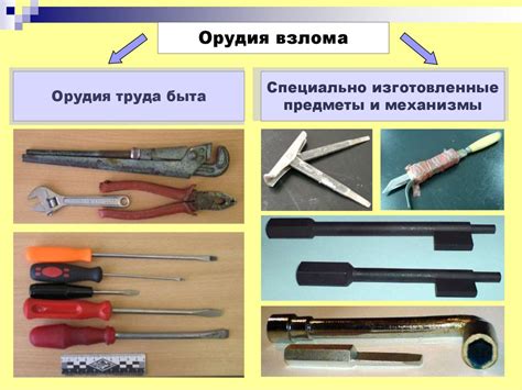 Вариативность оружия и инструментов