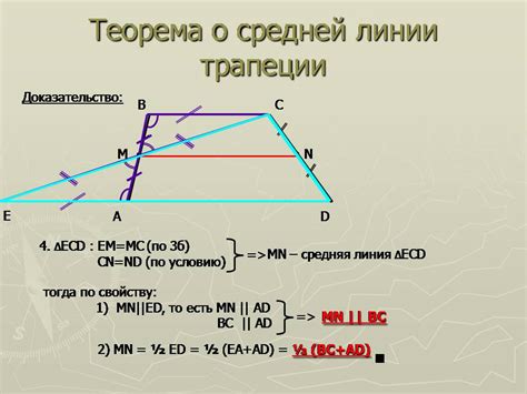 Вводная информация о трапеции