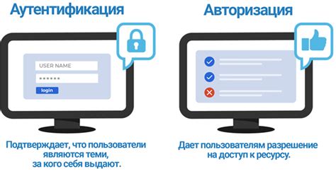 Ввод пароля и авторизация