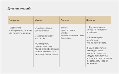 Ведите дневник эмоций и заметьте связь с овуляцией