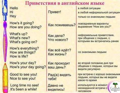 Вежливые фразы для выражения своего интереса на английском