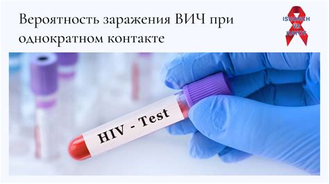 Вероятность заражения