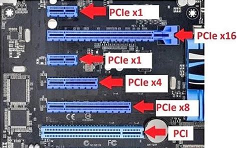 Версии PCI Express и их особенности