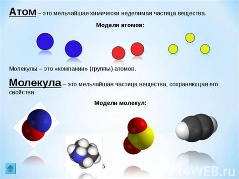 Вещества и их атомы