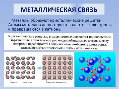 Взаимодействие кислотных продуктов с металлической поверхностью