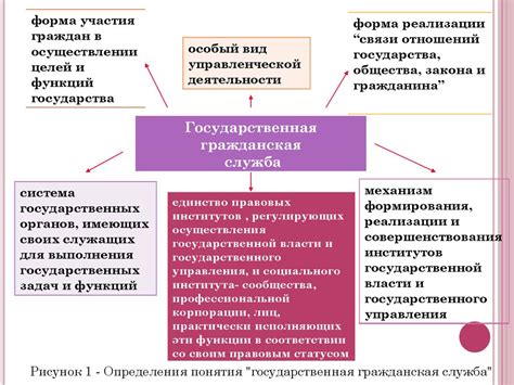 Взаимодействие судебной системы и органов государственной службы в предотвращении конфликтов