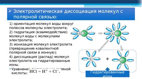 Взаимодействие тепла с ионами электролита