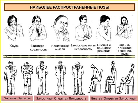 Взаимопонимание и открытая коммуникация