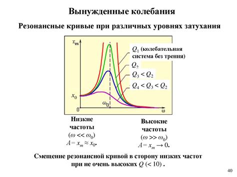 Взаимосвязь сахара и энергии