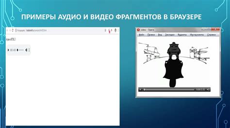 Видео и аудио материалы