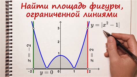Видимость и возможности людей с ограниченной зрительной функцией