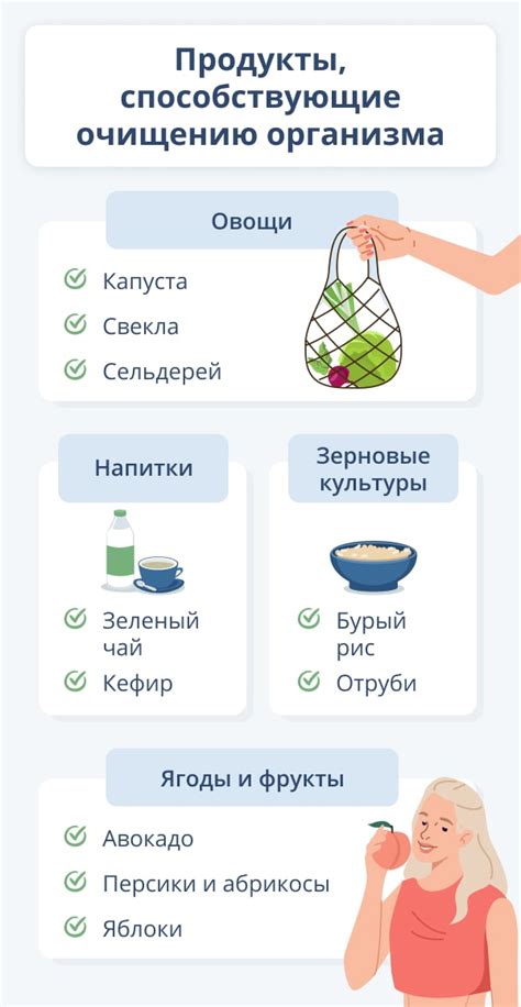 Видимый успех: улучшение общего состояния организма и кожи лица с помощью Эпина и Ракурса