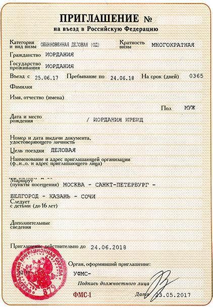 Виды виз и требования для иностранных граждан