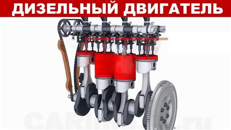 Виды гидрокомпенсаторов для дизельных двигателей