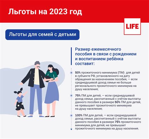 Виды льгот для пенсионеров