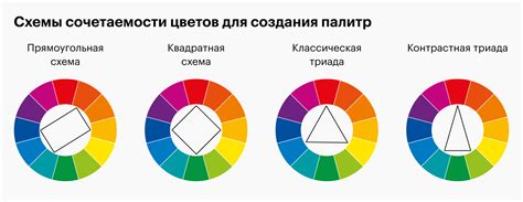 Виды палитр и их особенности