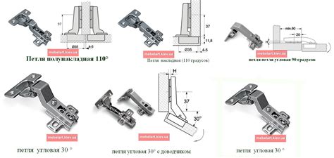 Виды петель для кухонного гарнитура