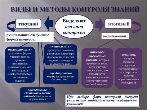 Виды проверки