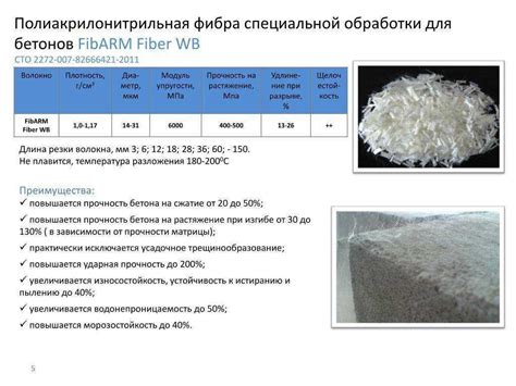 Виды фиброволокна для комплексного использования в бетоне